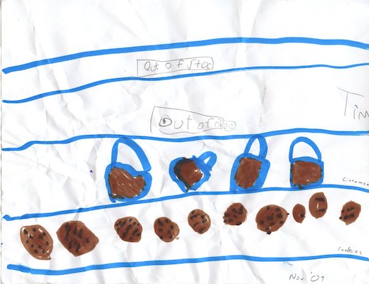 Tim "Cinnamon & cookies store" (11-18-2009 20:57)