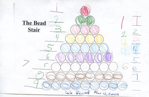 Cole "Bead Stair" (11-18-2009 21:00)