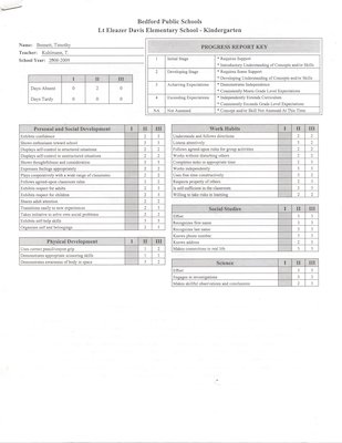 Tim 2008-09 Report-1 (12-03-2009 21:02)