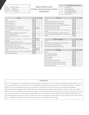 Tim 2008-09 Report-2 (12-03-2009 21:03)
