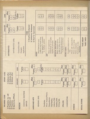 Page 19 (12-06-2009 21:20)