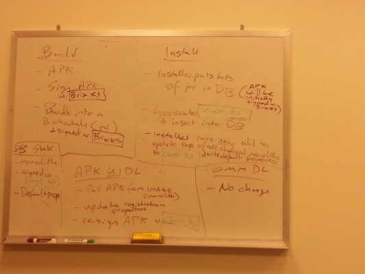 IMG_20130726_100139 (07-26-2013 10:01)