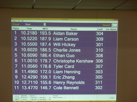 P1010728 (01-26-2014 15:28)