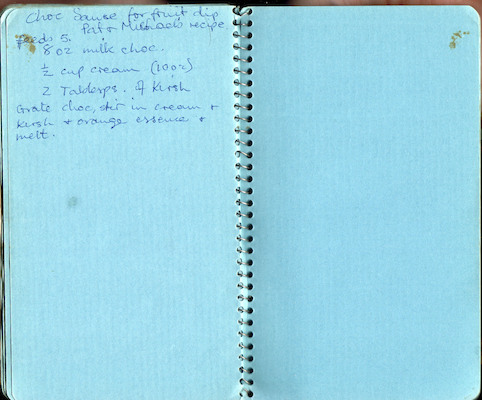 Chocolate sauce for fruit dip (Pat & Michael's recipe)